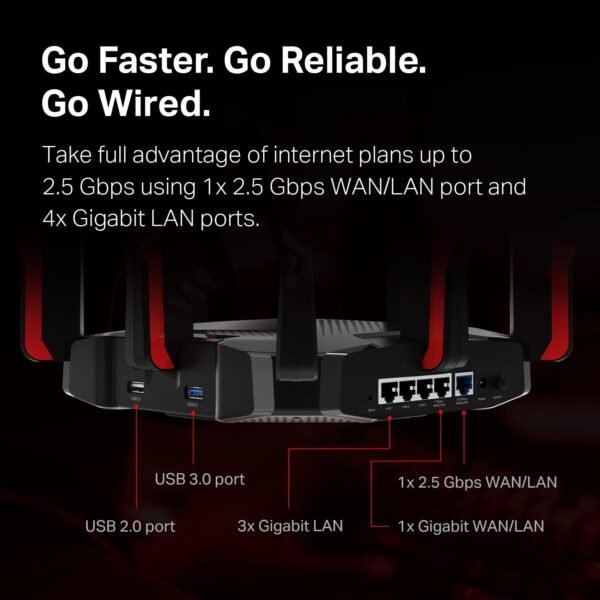 61FZlSV2zBL._AC_SL1500_ Unleashing Gaming Power: TP-Link AX6600 WiFi 6 Router Review