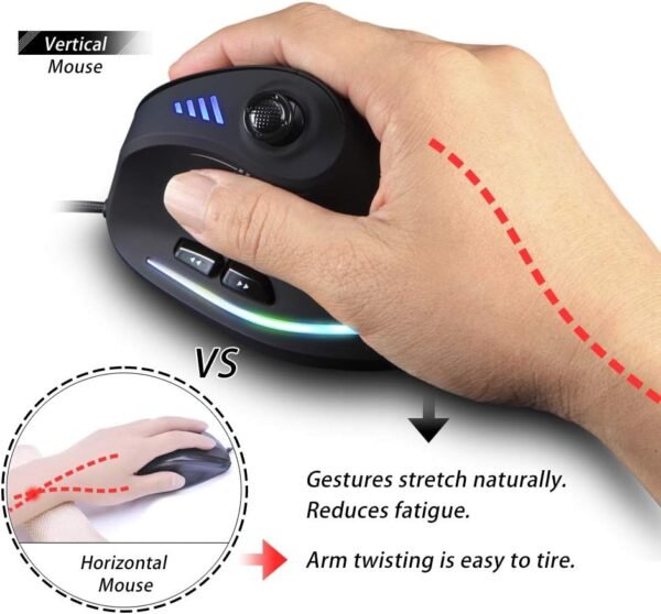 61Xnat8yfwL._AC_SL1000_-1 Zelotes Wired Gaming Mouse Review: Ergonomic Design Meets High Precision Performance