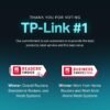 61Xyvn0M03L._AC_SL1500_ TP-Link Archer AX55 review: Is this the ultimate Wi-Fi 6 router?