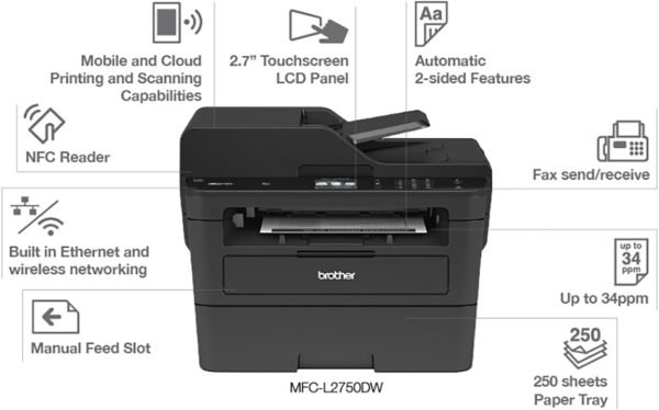 61fMcMmIlTL._AC_SL1500_ Brother MFC-L2750DW review reveals the ultimate all-in-one printing solution!