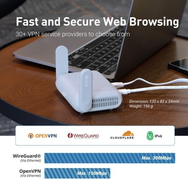 61oPpGR2TtL._AC_SL1000_ Portable Travel Router Review GL.iNet Beryl AX Unlocks Secure Wi-Fi Anywhere