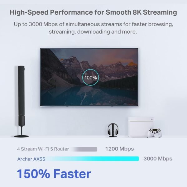 61w6nwHDeWL._AC_SL1500_ TP-Link Archer AX55 review: Is this the ultimate Wi-Fi 6 router?