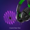 71cOqTIEH0L._AC_SL1500_ Ultimate Turtle Beach Recon 50X Headset Review for Unmatched Gaming Experience