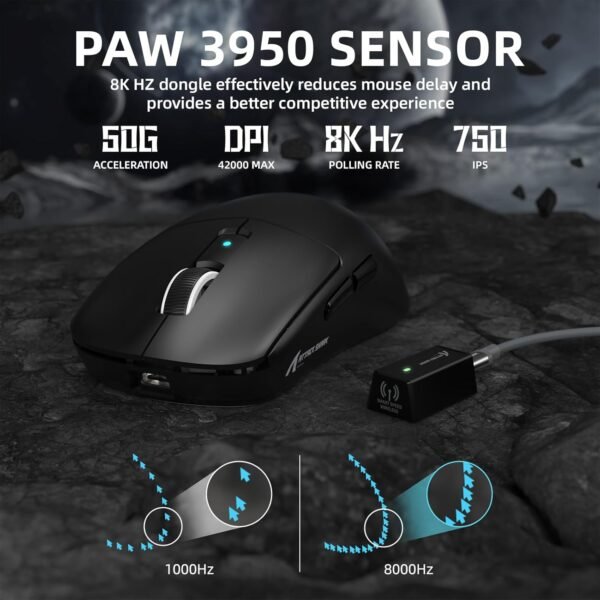 71ltLm4ySxL._AC_SL1500_ Ultimate ATTACK SHARK R6 Gaming Mouse Review: Is It Worth It?