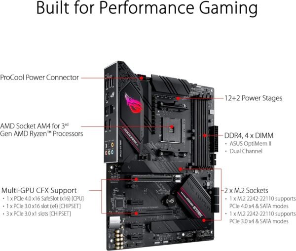 819fBNepfoL._AC_SL1500_ Ultimate ASUS ROG Strix B550-F Gaming Motherboard Review for Ryzen Enthusiasts