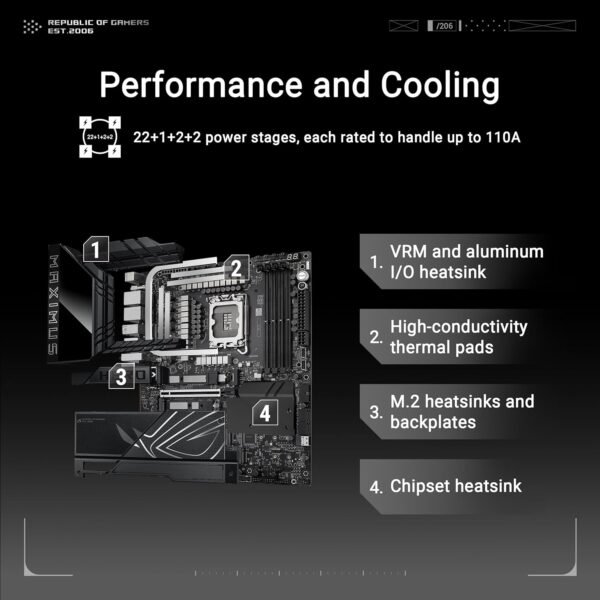 81bnWm3V4sL._AC_SL1500_ Ultimate ASUS ROG Maximus Z890 Hero Motherboard Review for Gamers and Builders