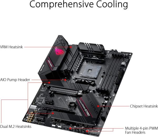 913yADsqDxL._AC_SL1500_ Ultimate ASUS ROG Strix B550-F Gaming Motherboard Review for Ryzen Enthusiasts