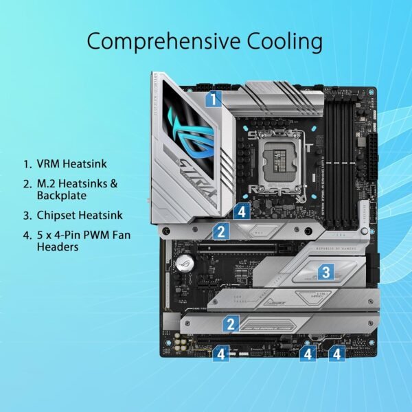 91bb-fwzpRL._AC_SL1500_ ASUS ROG Strix Z790-A Gaming WiFi II Review for Ultimate Gaming Performance